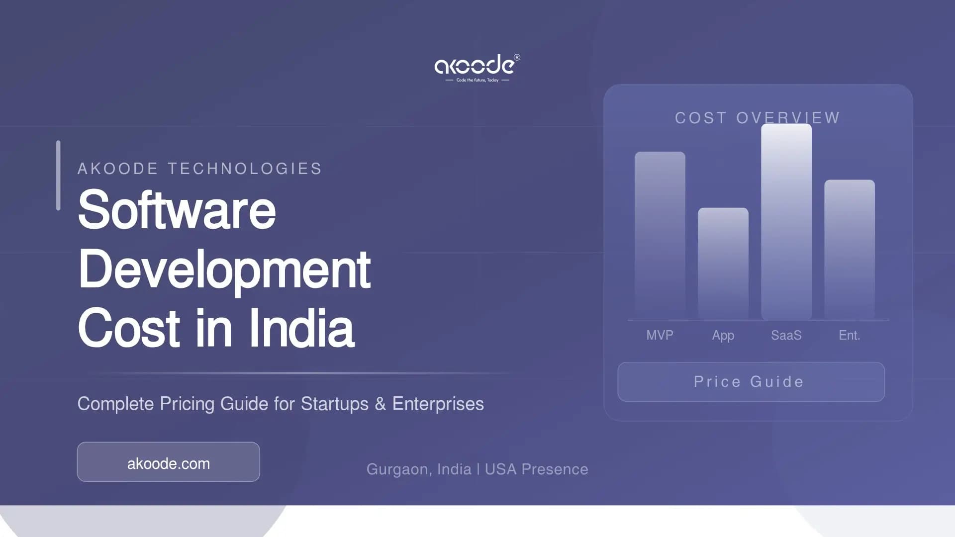 Software Development Cost in India: Complete Pricing Guide (2026)