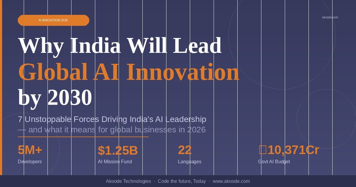 Why India Will Lead Global AI Innovation and Software Development by 2030