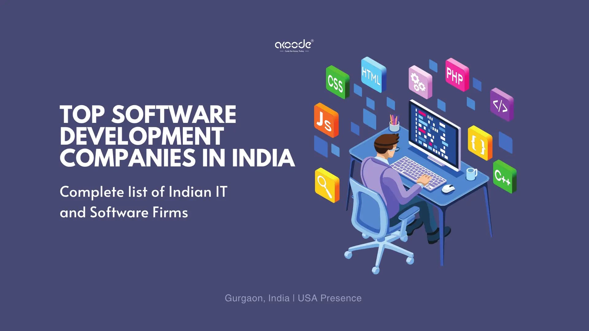 Top Software Development Companies in India: Complete List (2026)