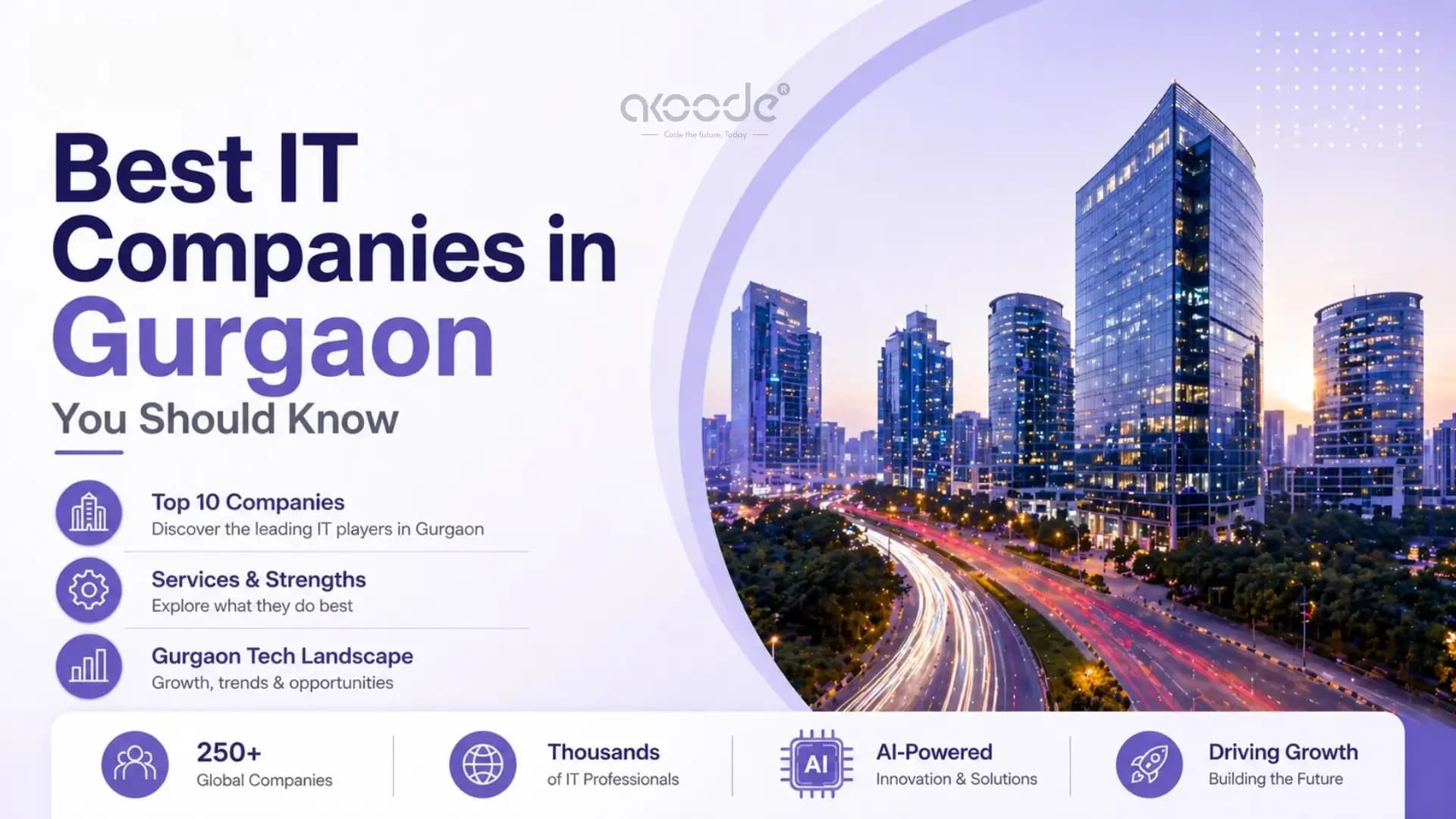 Top 10 IT Companies in Gurgaon to Know in 2026