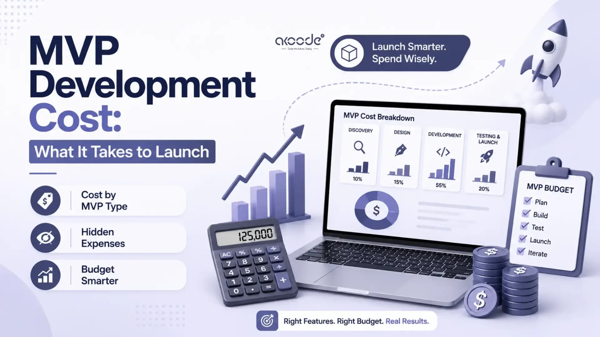 MVP Development Cost: What It Actually Takes to Launch