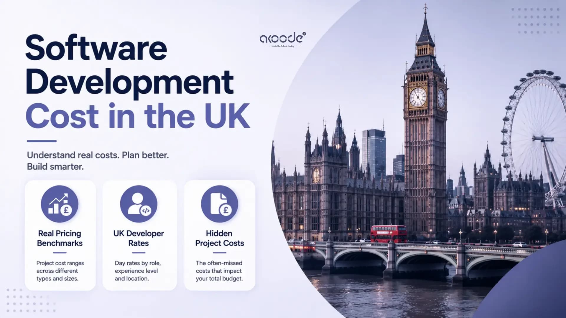 Software Development Cost in the UK: 2026 Pricing Guide
