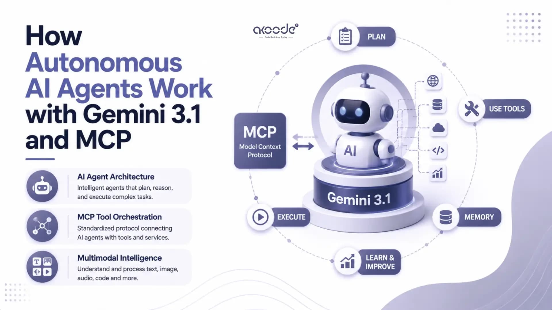 How Autonomous AI Agents Work with Gemini 3.1 and MCP