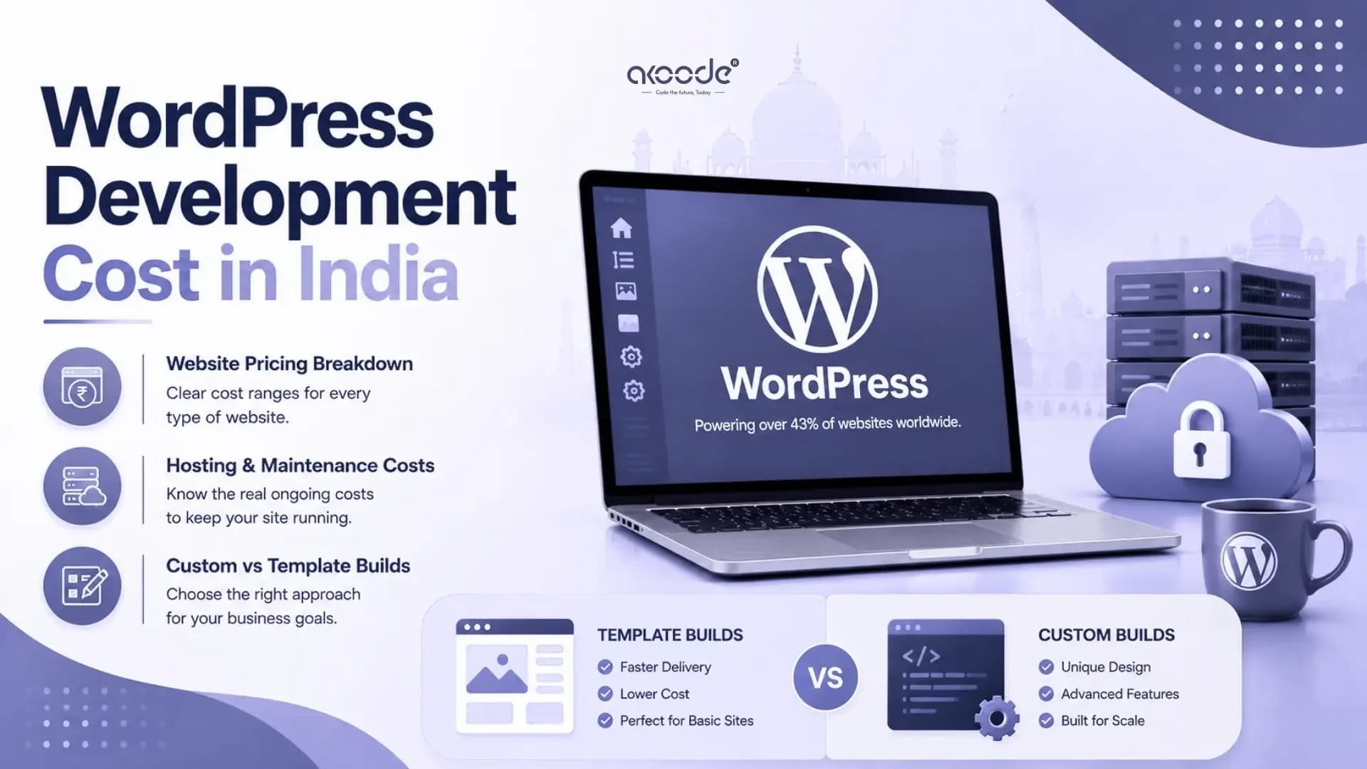 WordPress Development Cost in India: 2026 Guide