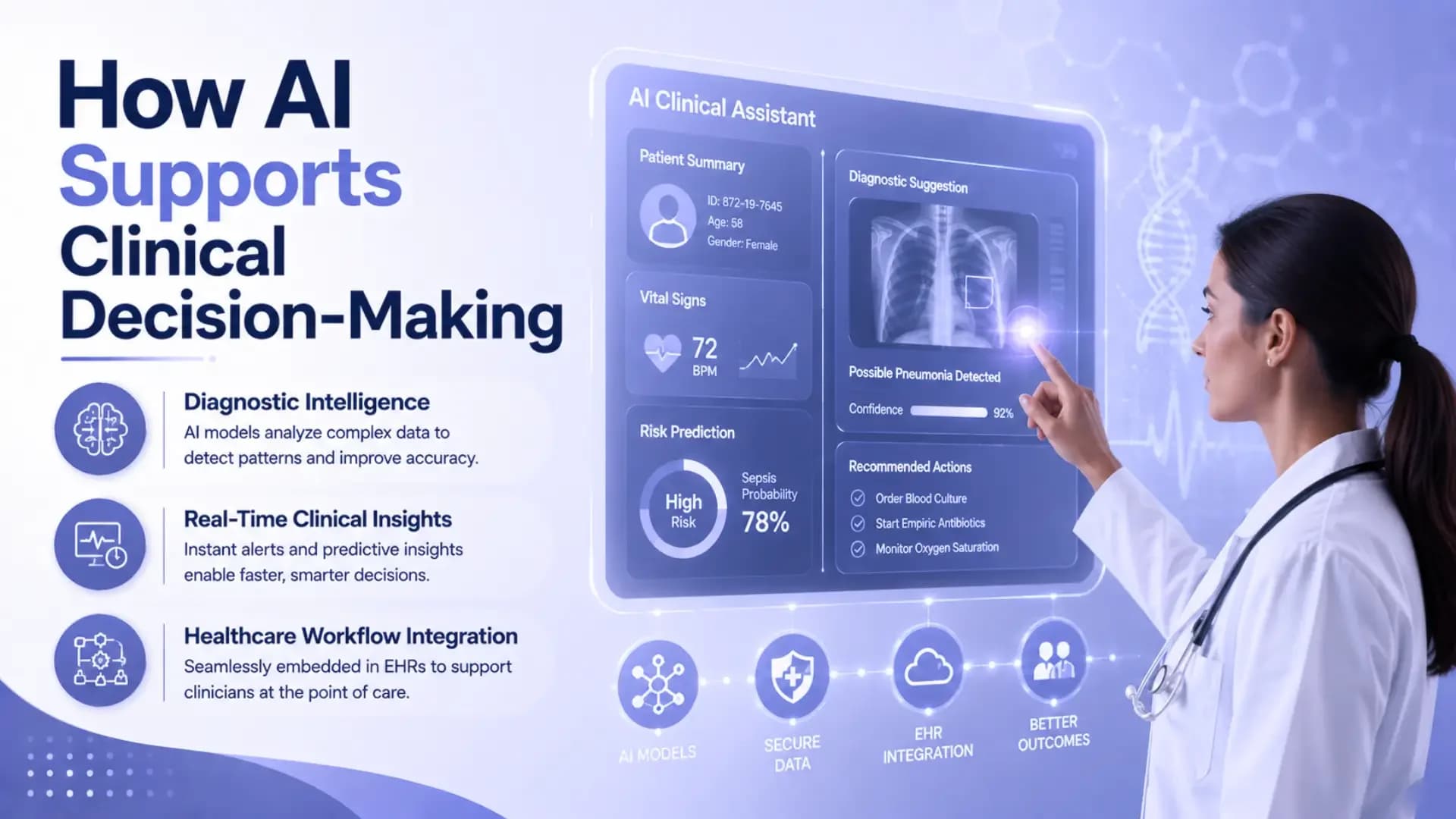 Building AI Diagnostic and CDSS Systems: 2026 Guide