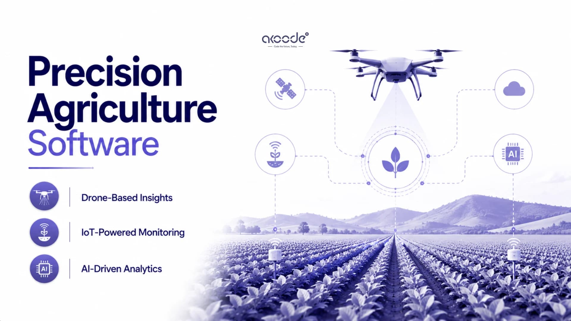Precision Agriculture Software: Drones, IoT, and AI Analytics