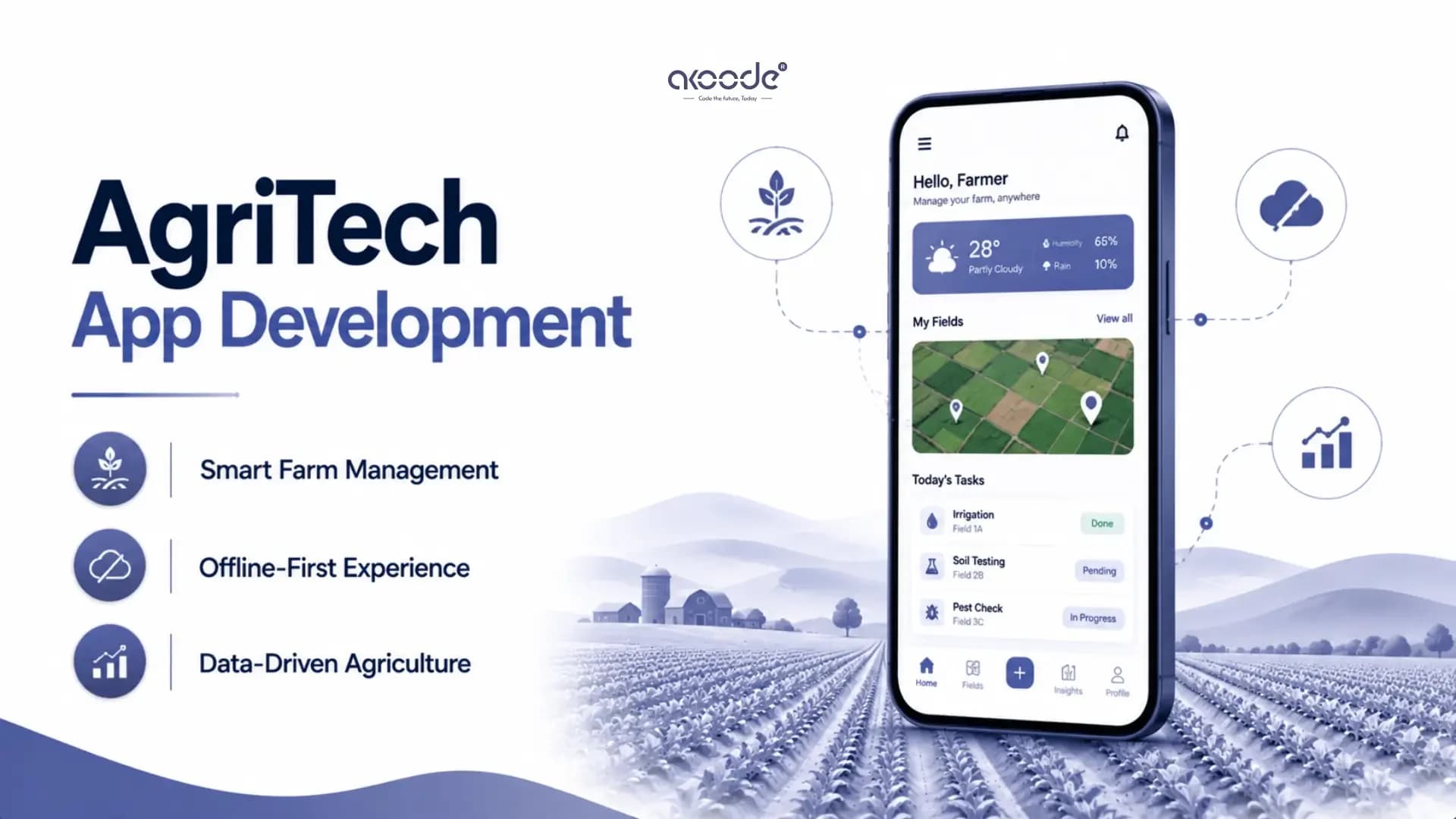 AgriTech App Development: Cost, Features, and Go-to-Market