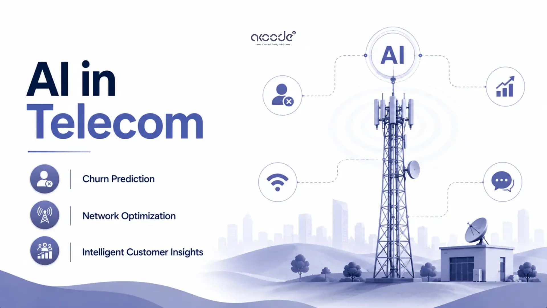 AI in Telecom: Churn Prediction and Network Optimization