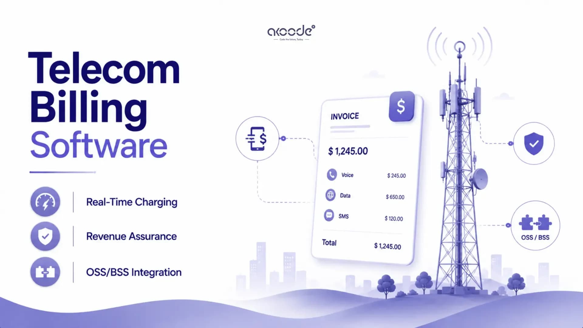 Telecom Billing Software Development: Features and Cost