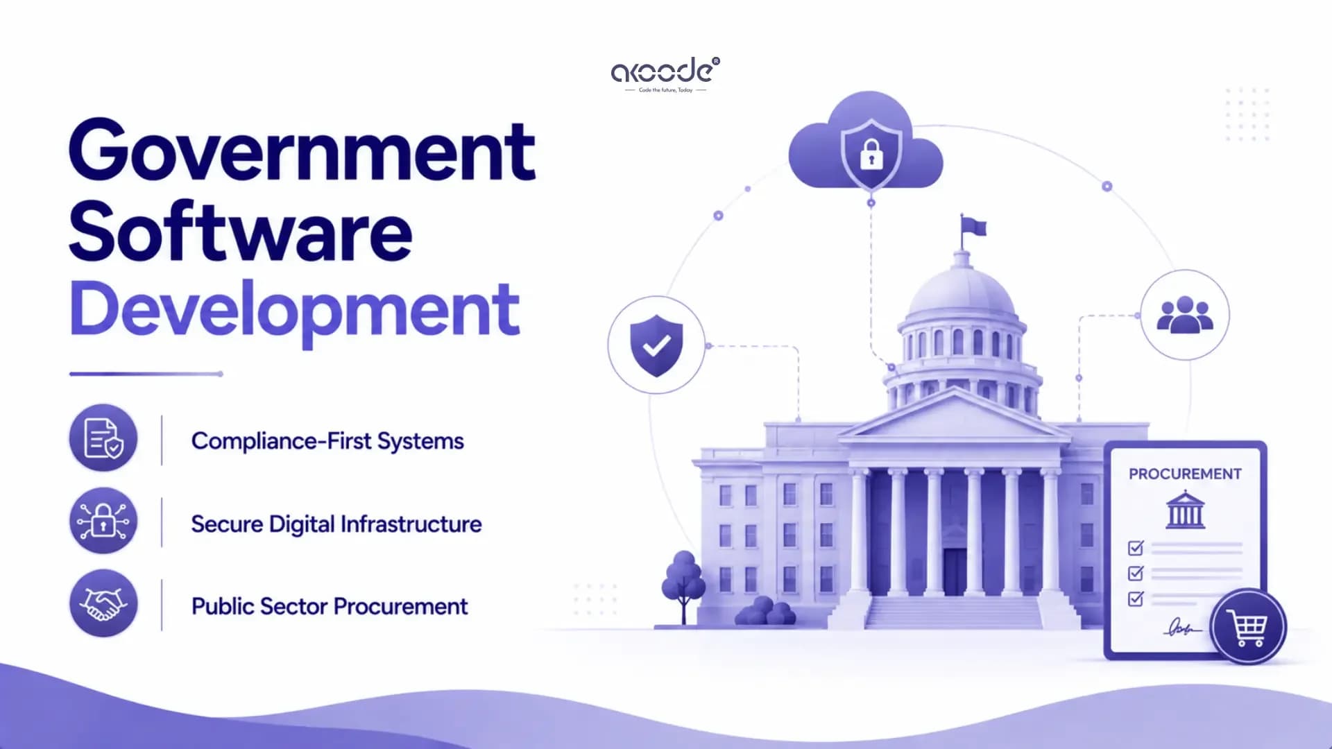 Government Software Development: Compliance, Security, and Procurement