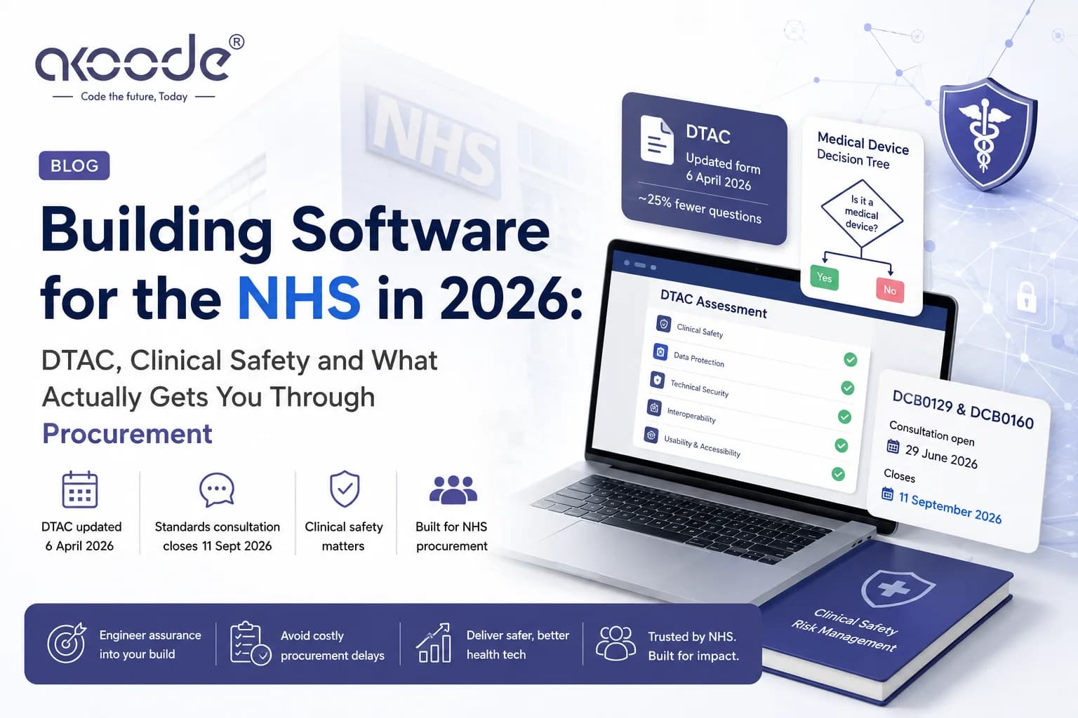 Building Software for the NHS in 2026: DTAC, Clinical Safety and What Actually Gets You Through Procurement