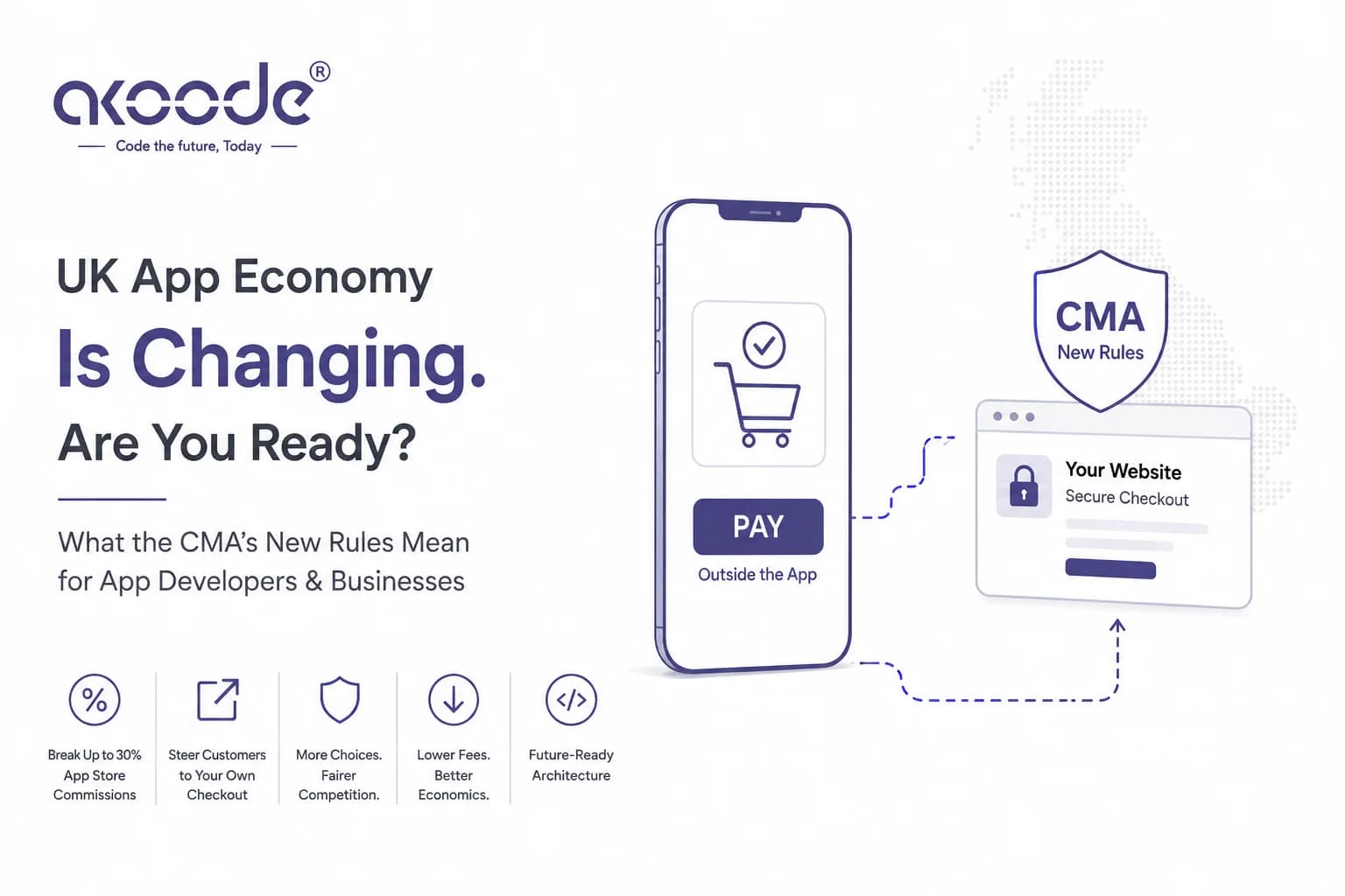 UK Mobile App Development 2026: What the CMA's Apple and Google Intervention Means for Your App