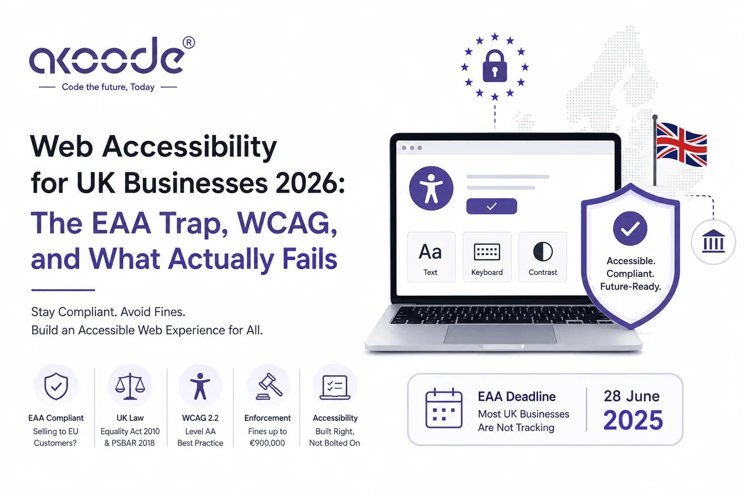 Web Accessibility for UK Businesses 2026: The EAA Trap, WCAG, and What Actually Fails