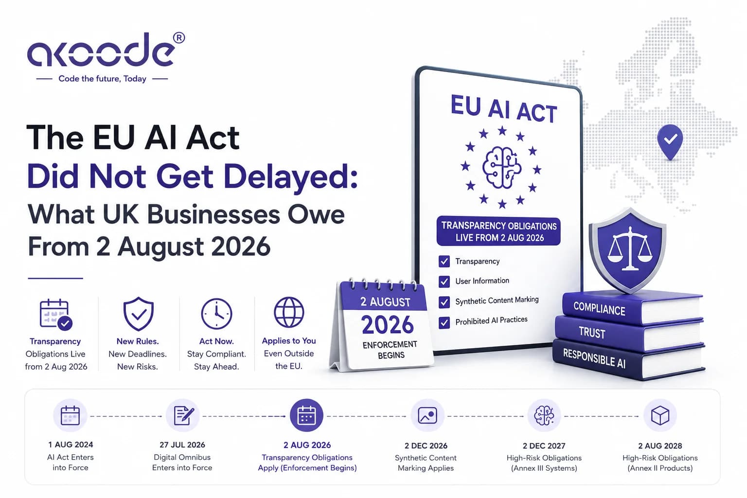 The EU AI Act Did Not Get Delayed: What UK Businesses Owe From 2 August 2026