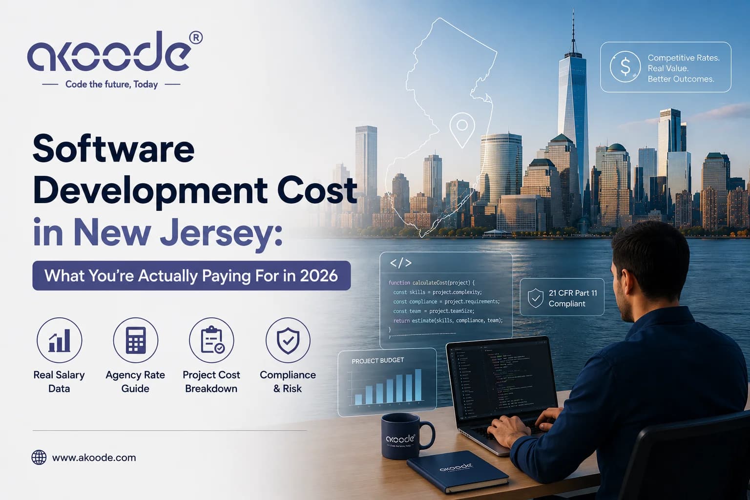 New Jersey senior engineers earn below the national average while entry-level roles sit near it. That's not a typo — it's what the state's own compliance culture produces.