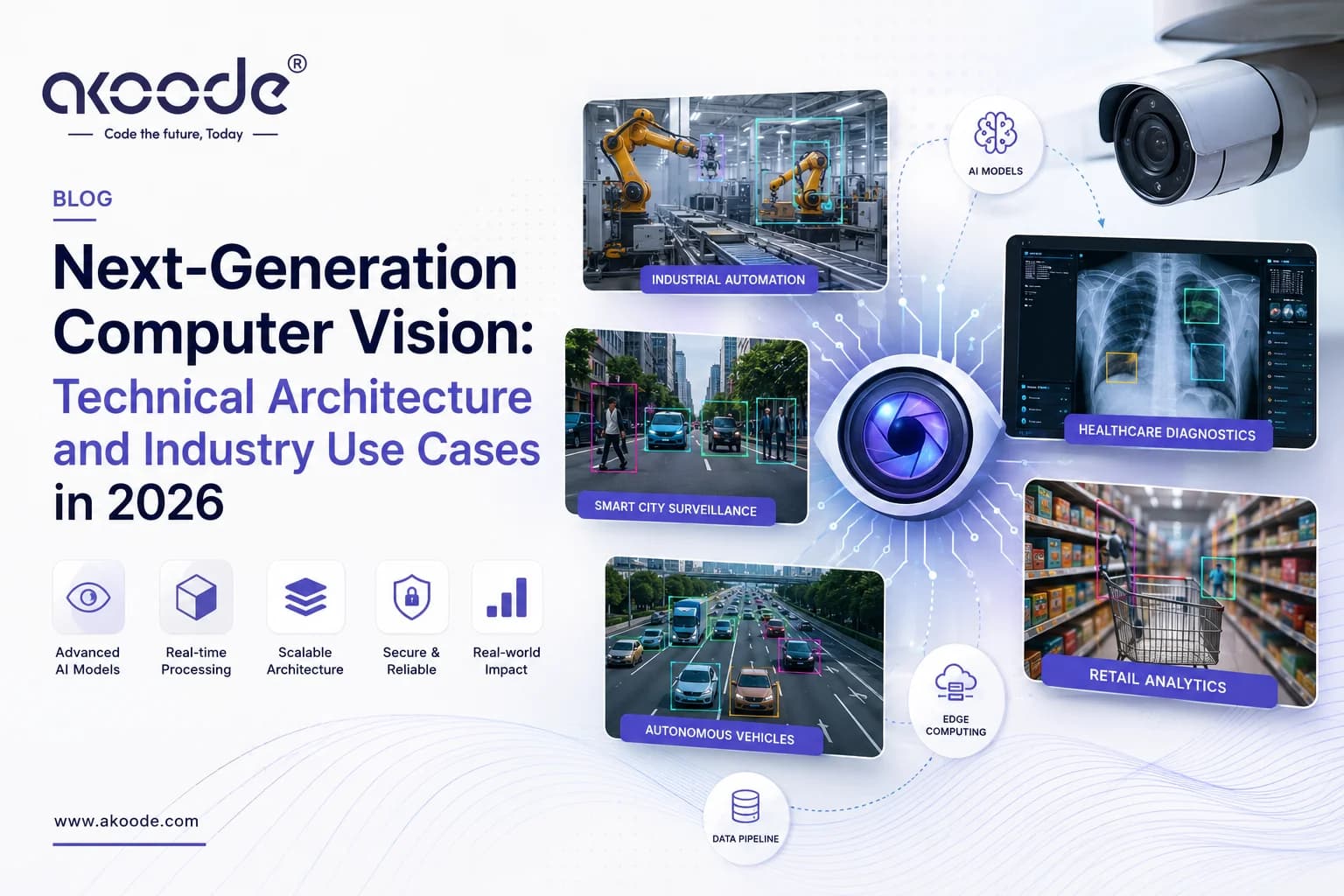 Next-Generation Computer Vision: Technical Architecture and Industry Use Cases in 2026