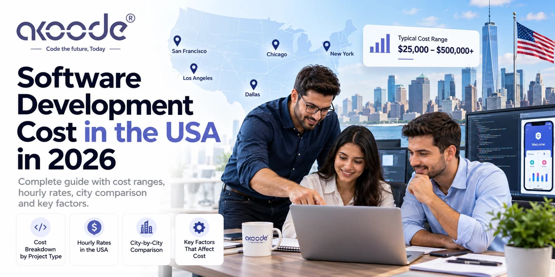 Software Development Cost in USA in 2026: Complete Pricing Guide 