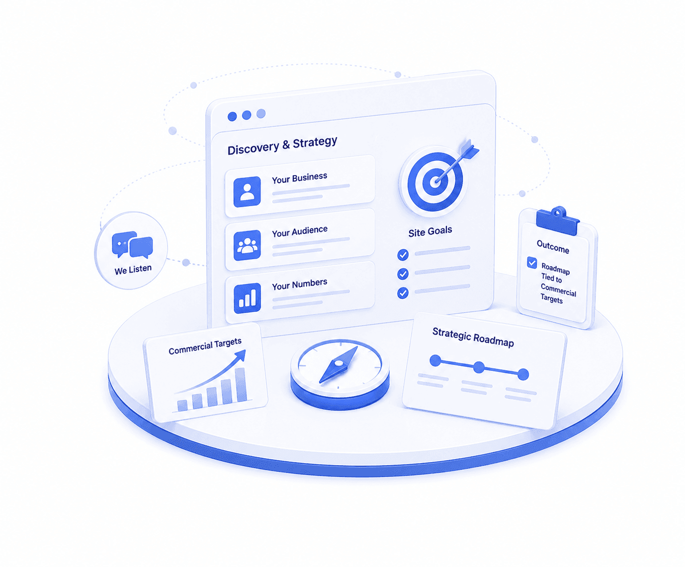 Discovery and strategy session mapping business goals for a new website