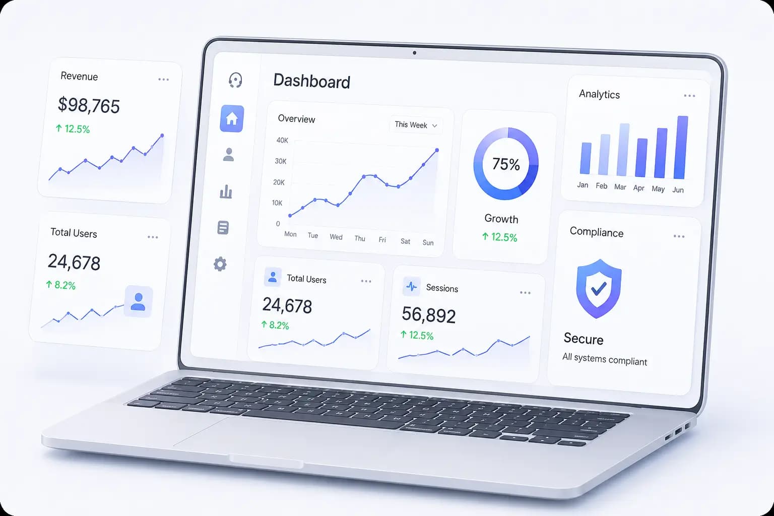 Industry software dashboard