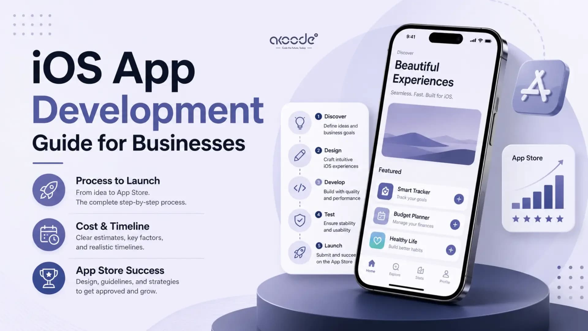 iOS App Development Guide for Businesses in 2026
