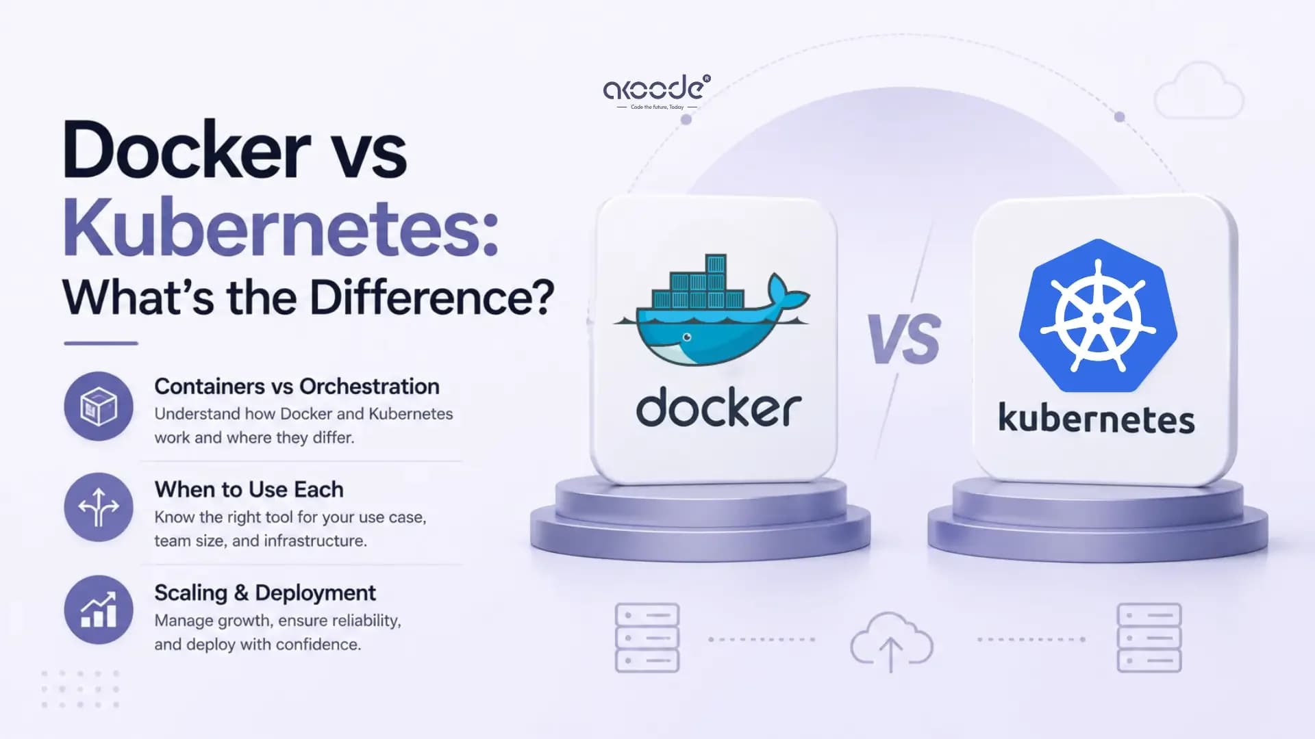 Docker vs Kubernetes: Difference and When to Use Each