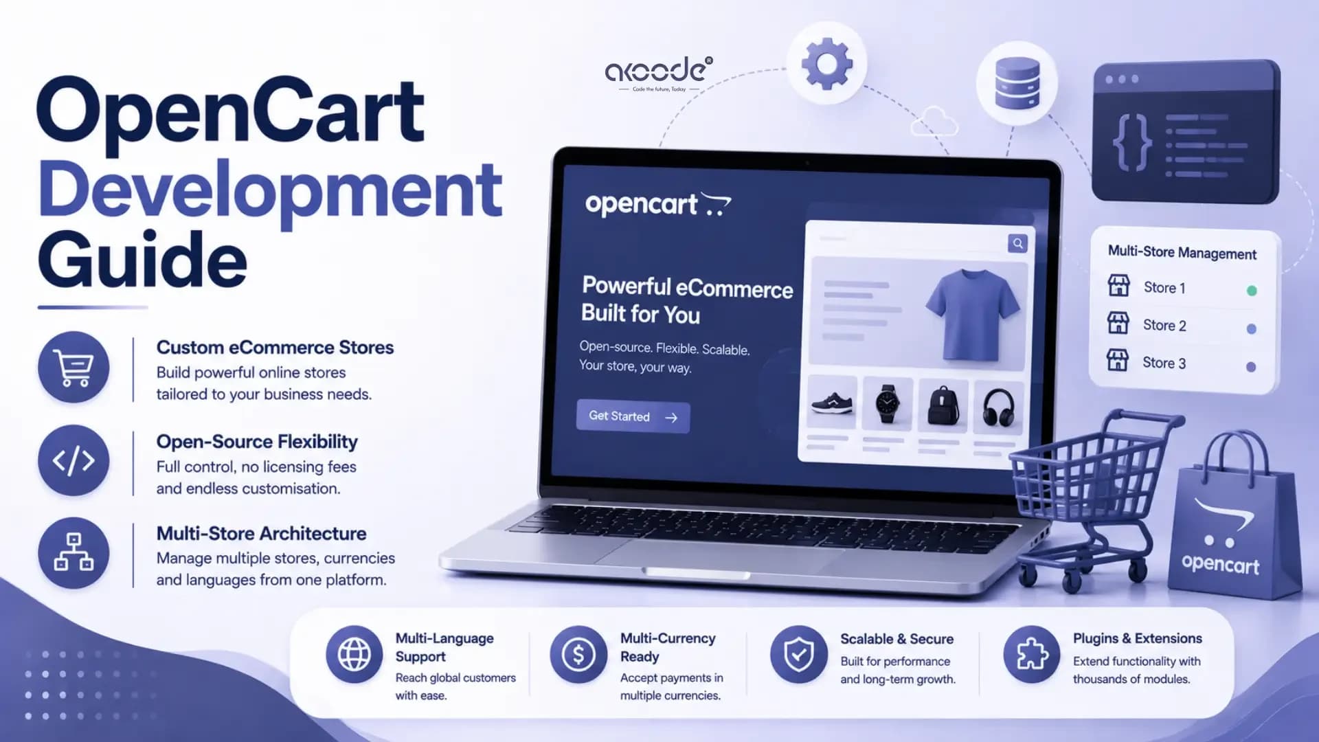 OpenCart Development Guide: Build Stores in 2026