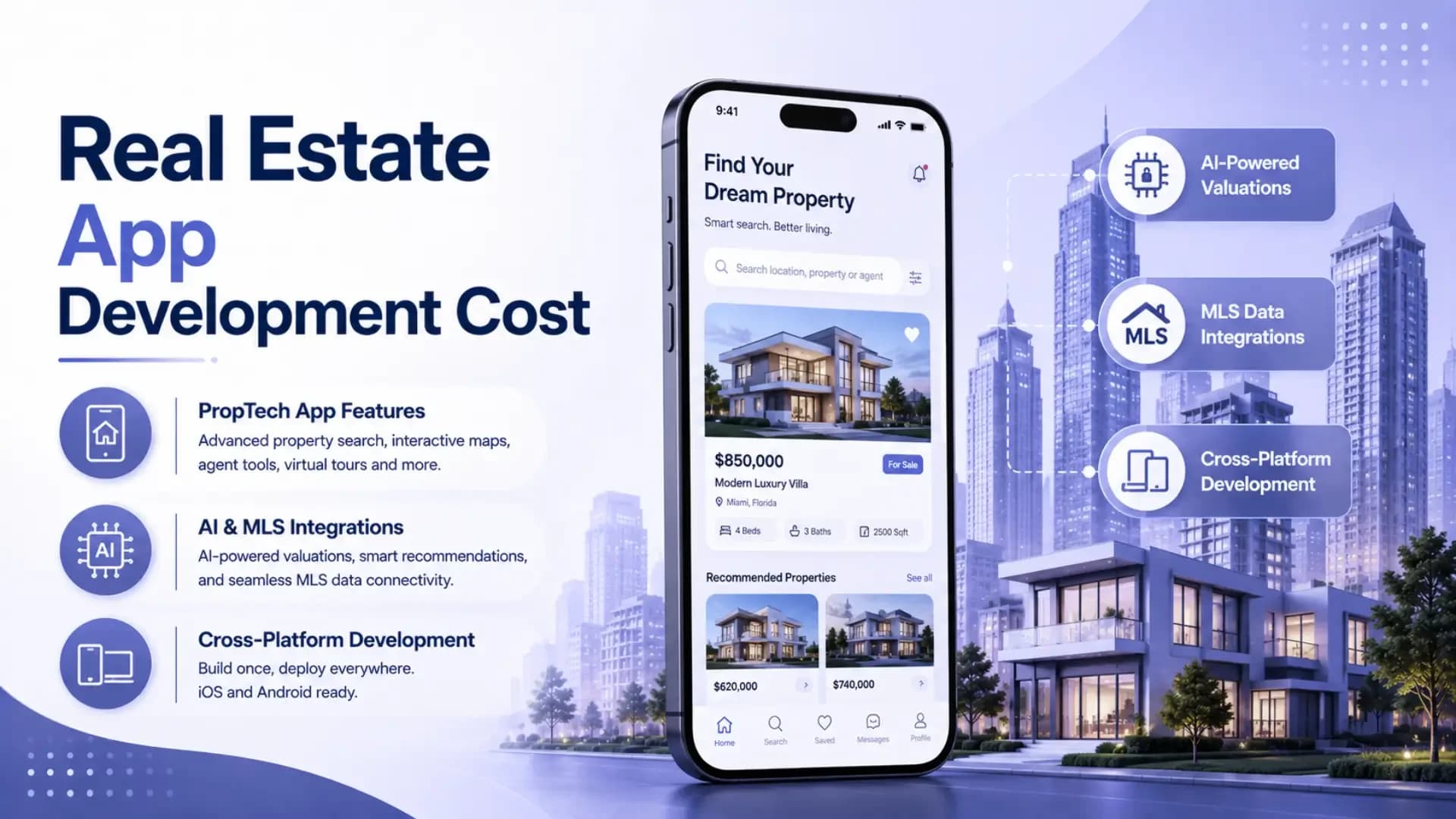 Real Estate App Development Cost: 2026 Guide