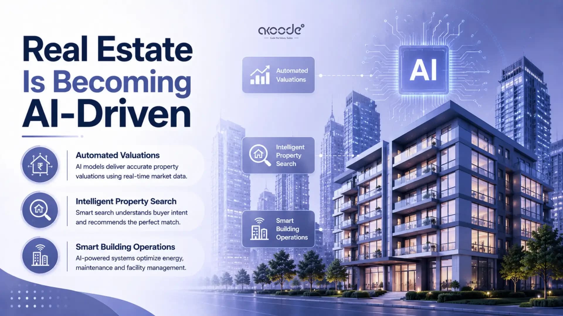 AI in Real Estate: Top Use Cases in 2026