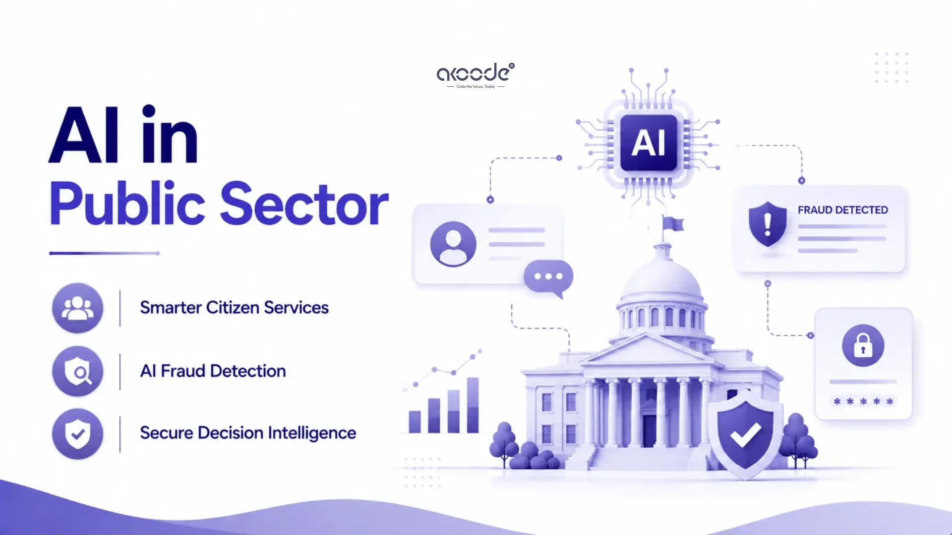 AI in Public Sector: Citizen Services and Fraud Detection