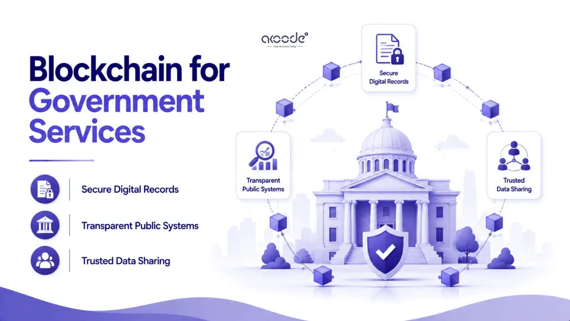 Benefits of Blockchain for Government Services