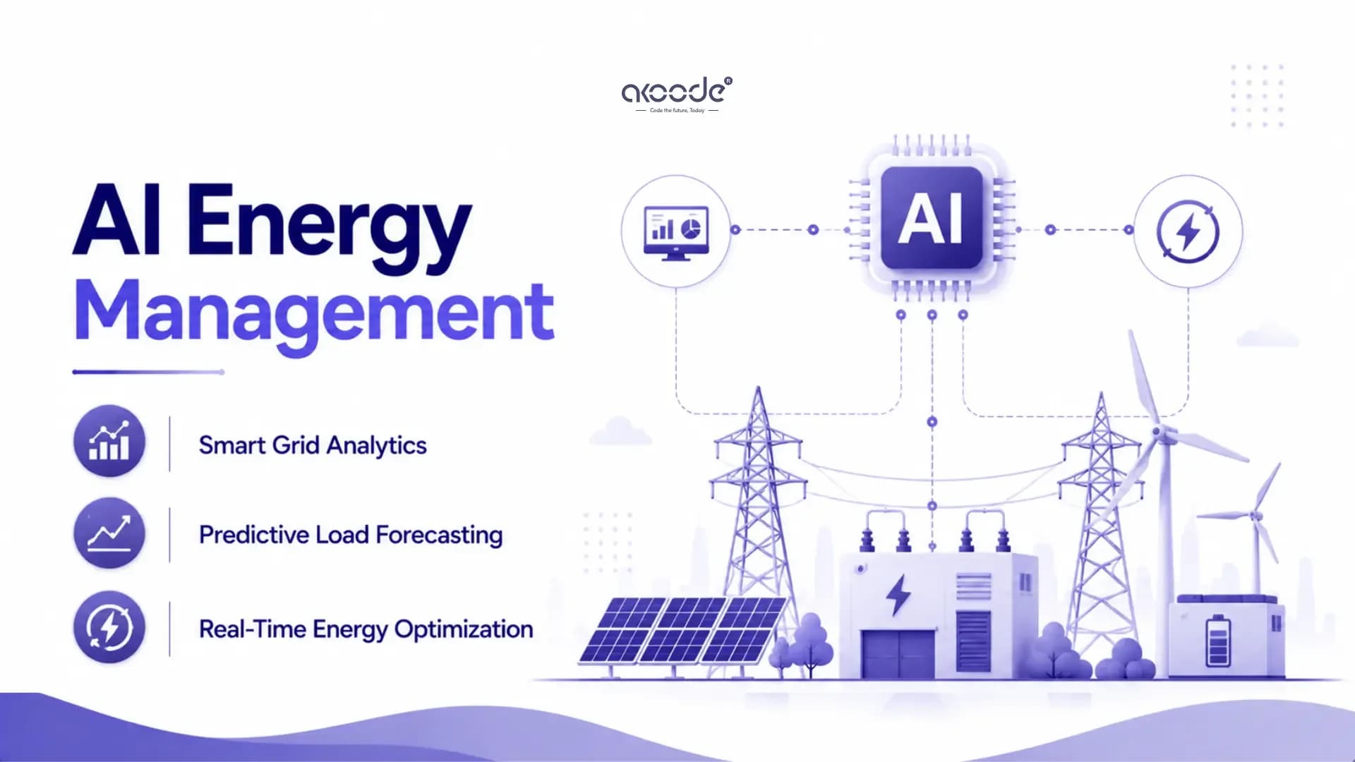 AI Energy Management: Building Smart Grid Analytics Platforms