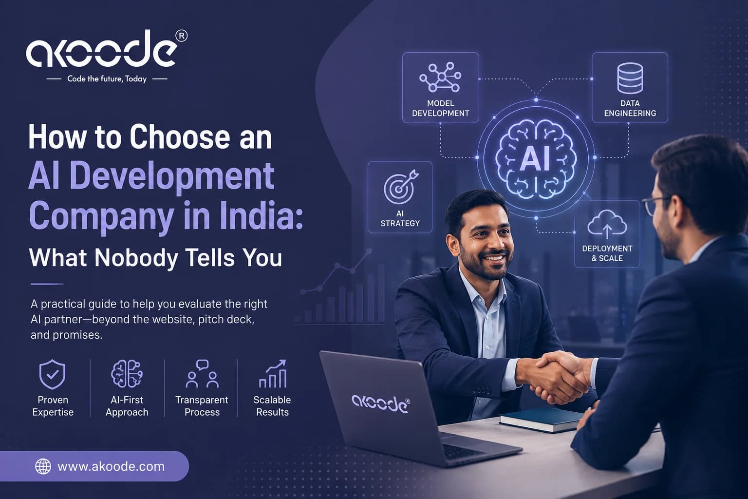 AI Development Company in India: The Honest Guide for 2026