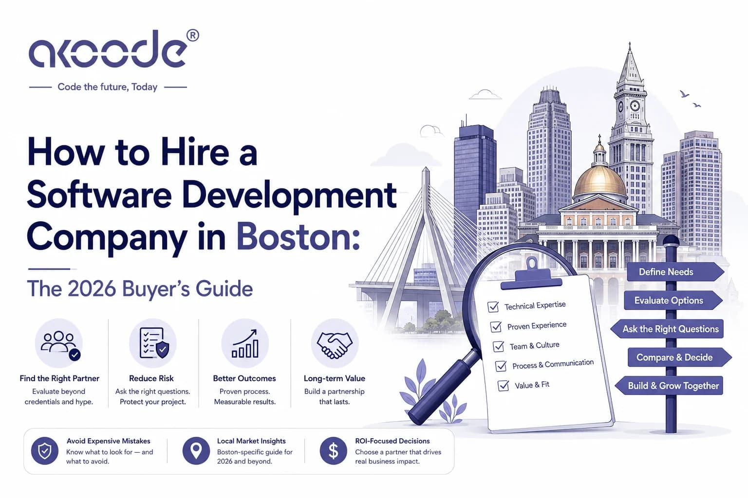 How to Hire a Software Development Company in Boston: The 2026 Buyer's Guide