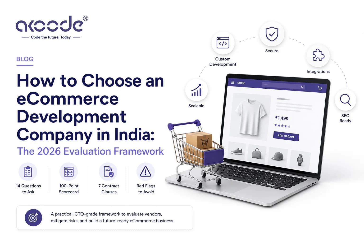How to Choose an eCommerce Development Company in India: The 2026 Evaluation Framework