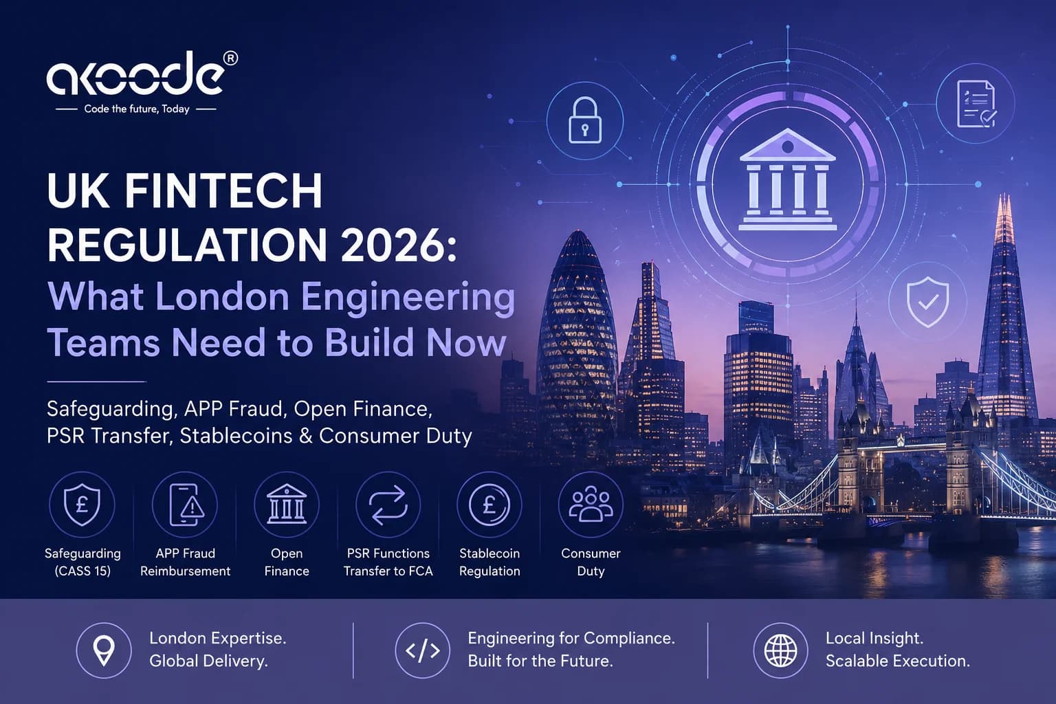 Fintech Software Development in London 2026: What the New Rules Actually Mean for Your Architecture