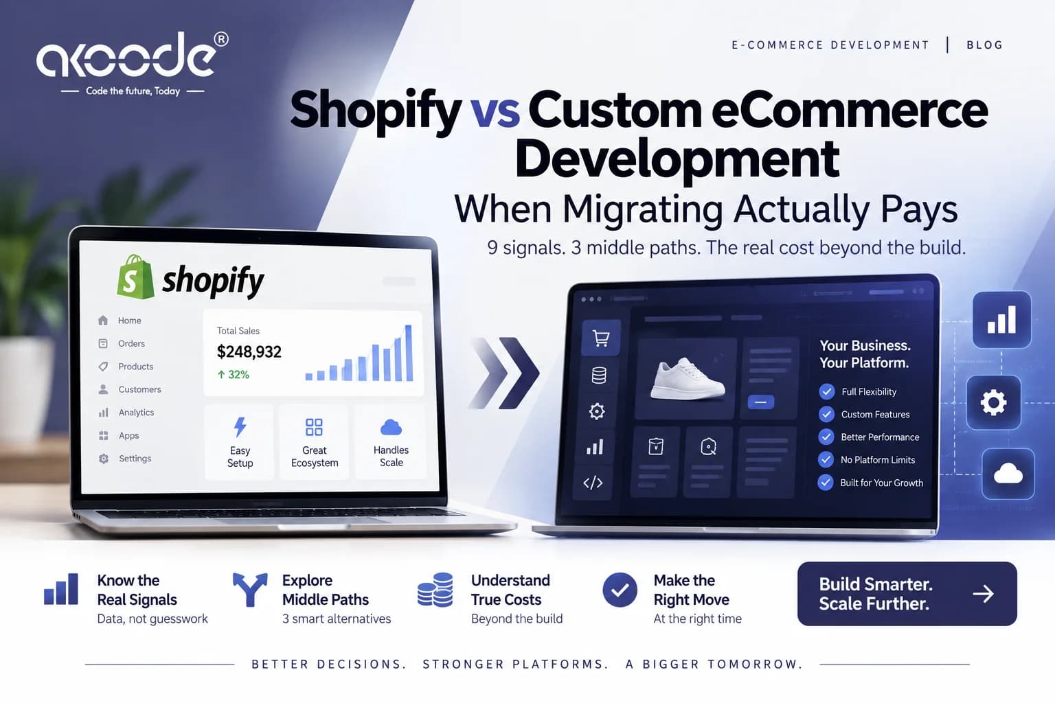 Shopify vs Custom eCommerce Development: When Migrating Actually Pays