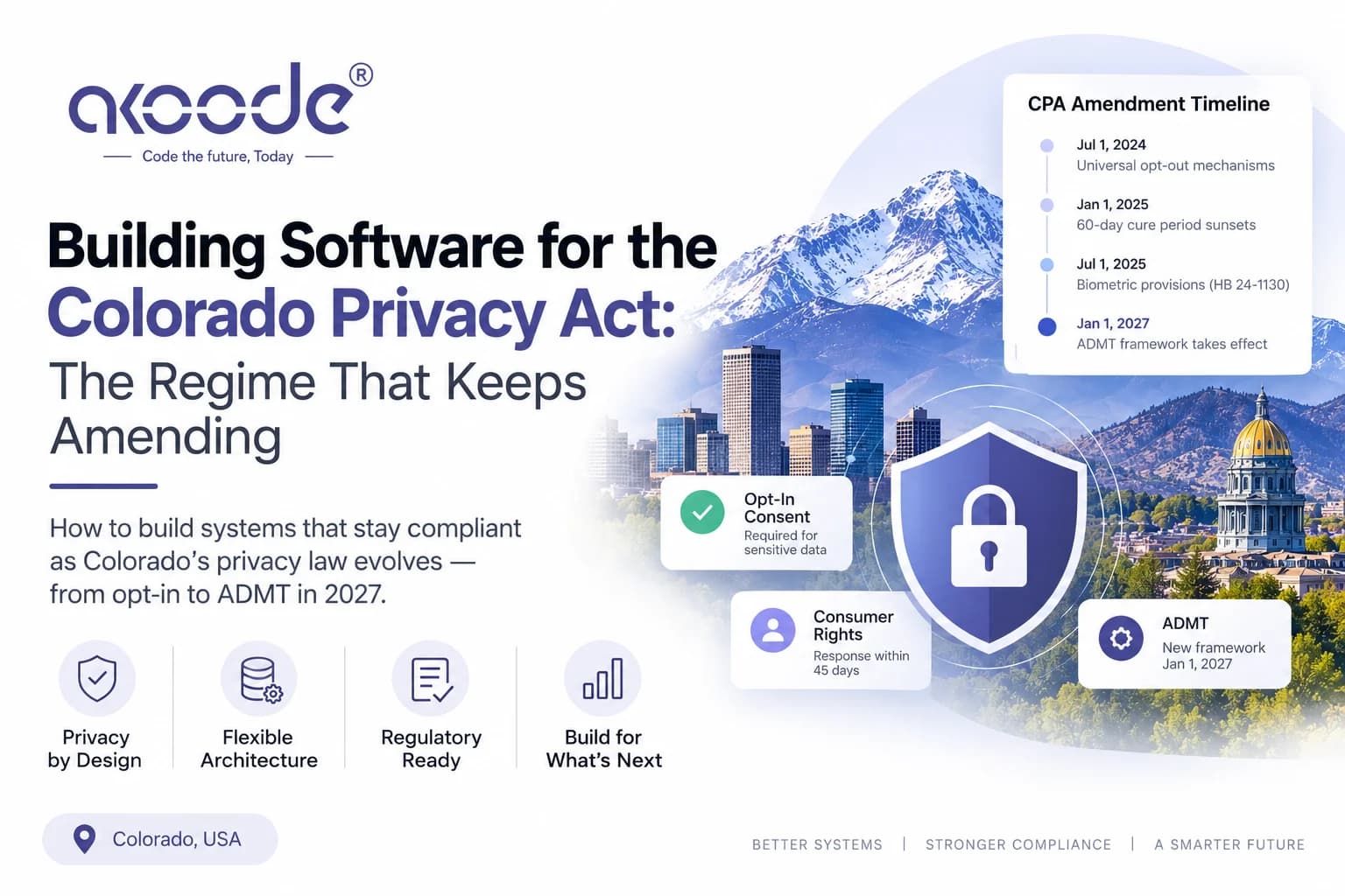 Building for the Colorado Privacy Act: The Regime That Keeps Amending
