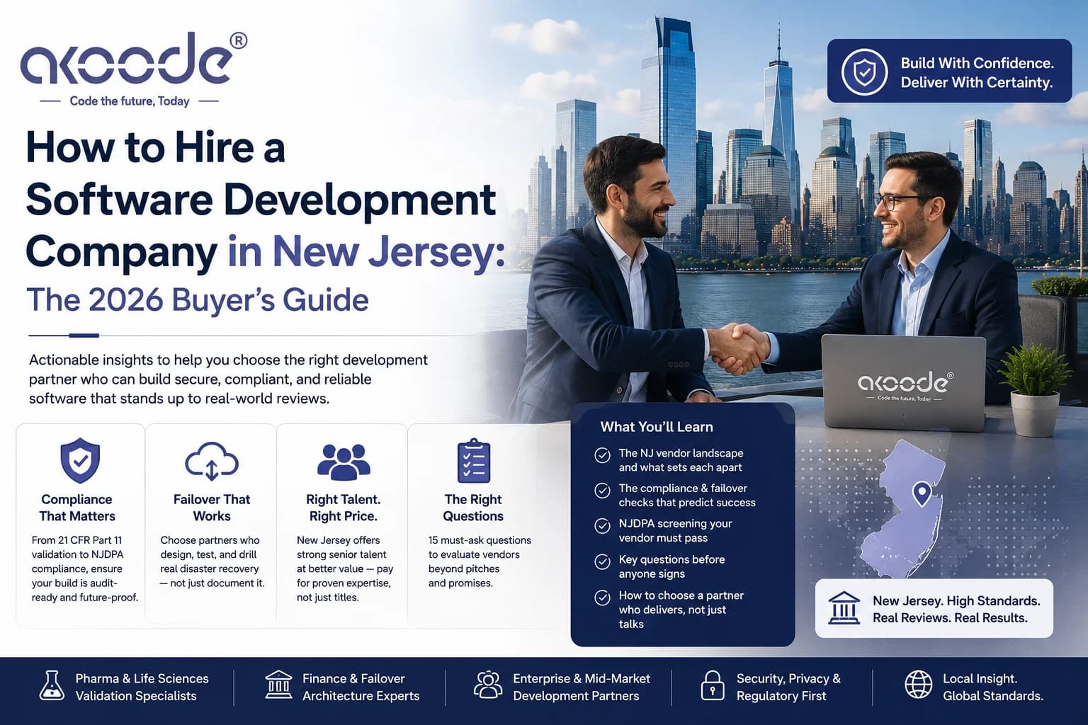 How to Hire a Software Development Company in New Jersey: The 2026 Buyer's Guide
