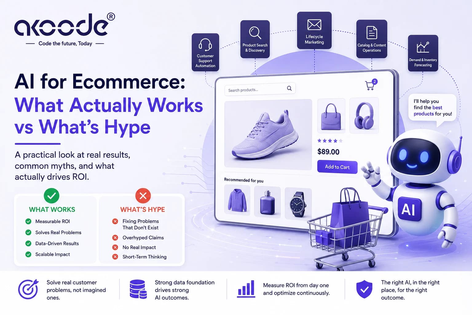 AI for Ecommerce: What Actually Works vs What's Hype