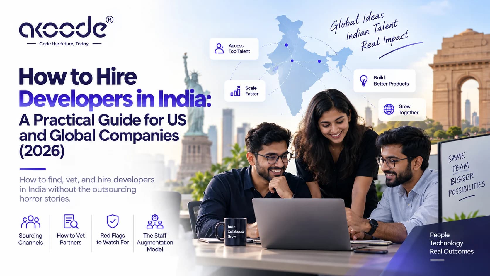 How to Hire Developers in India: A Practical Guide for US and Global Companies