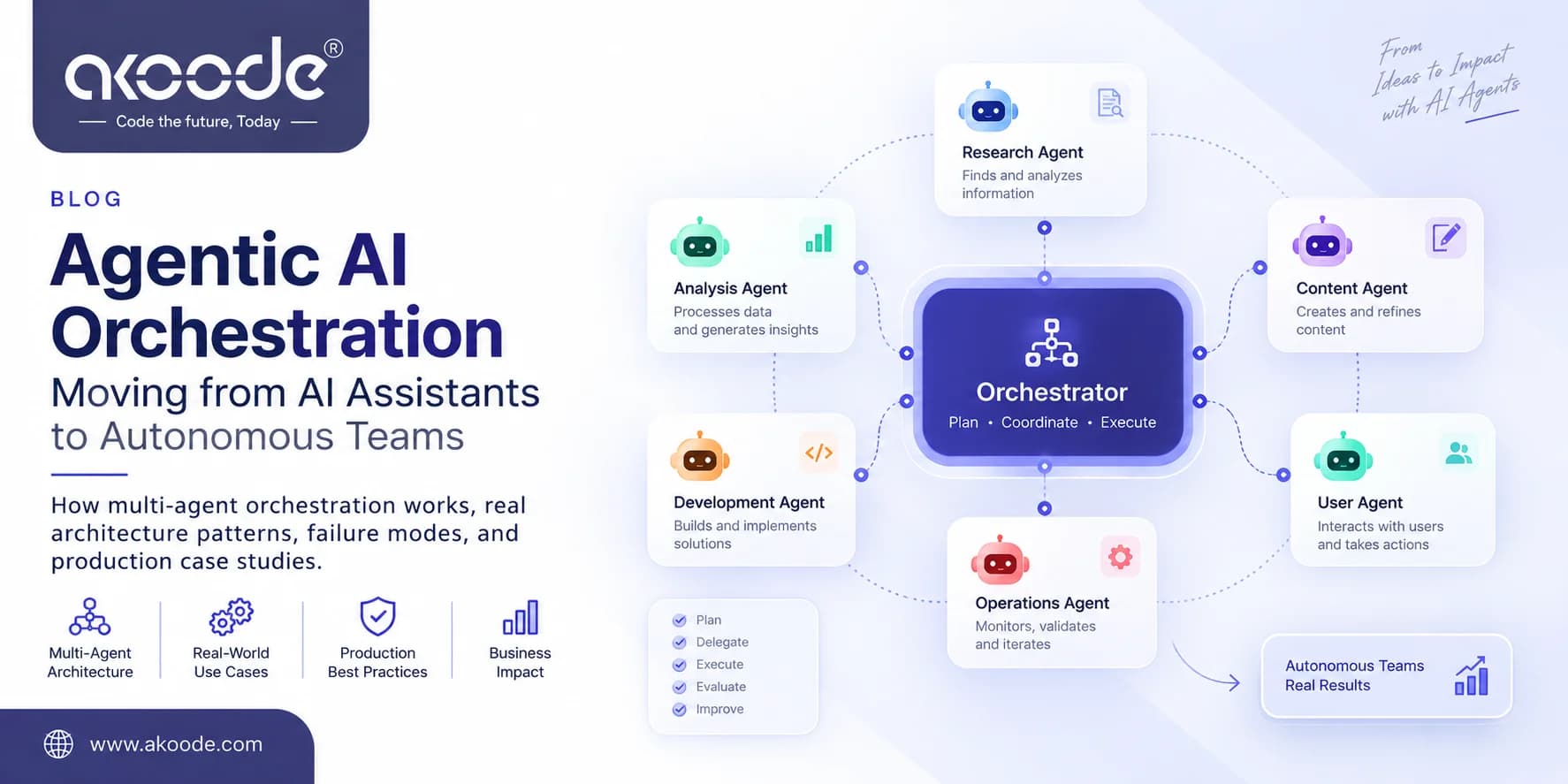 Agentic AI Orchestration: Moving from AI Assistants to Autonomous Teams