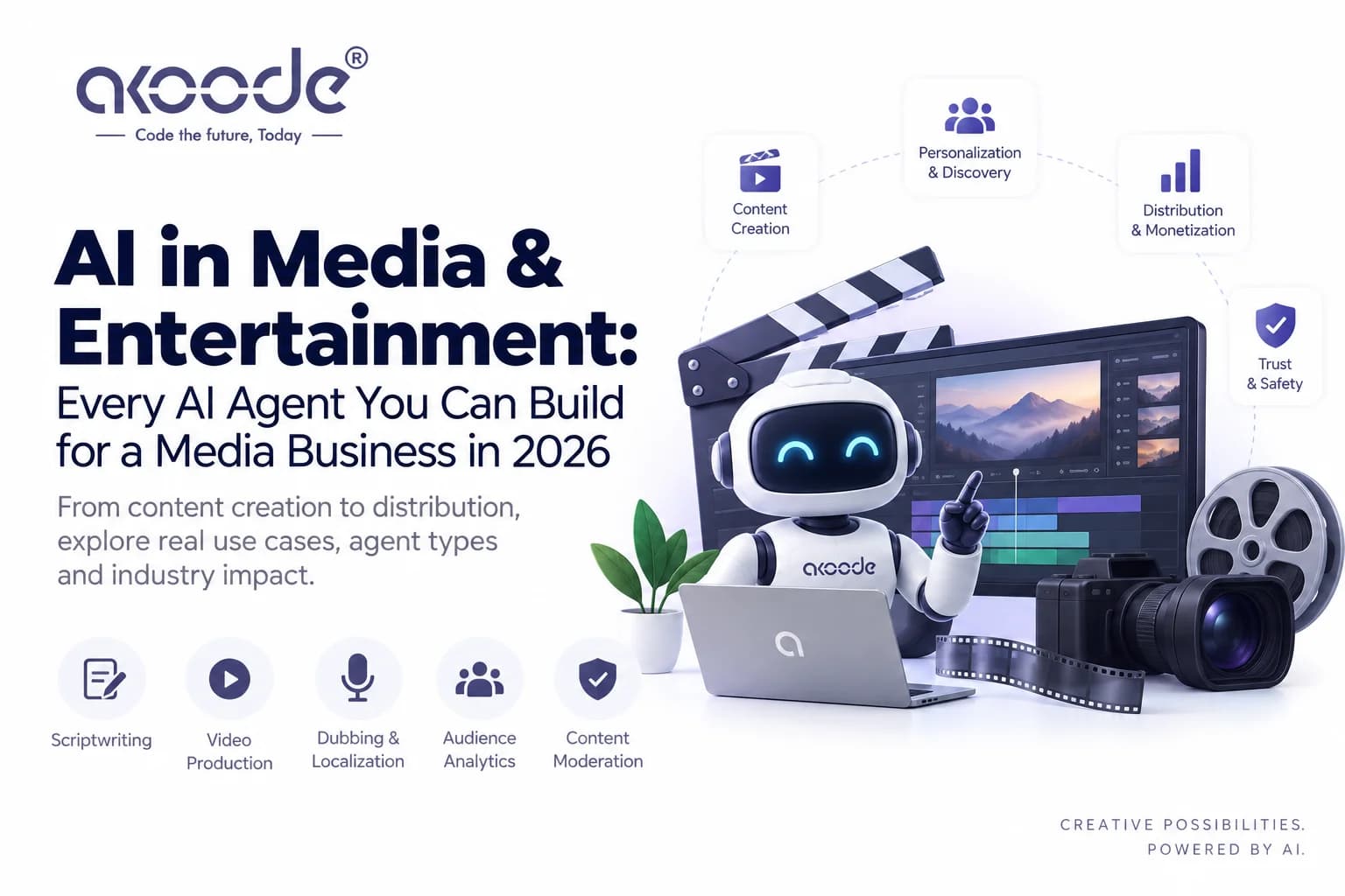 AI in Media & Entertainment: Every AI Agent You Can Build for a Media Business in 2026