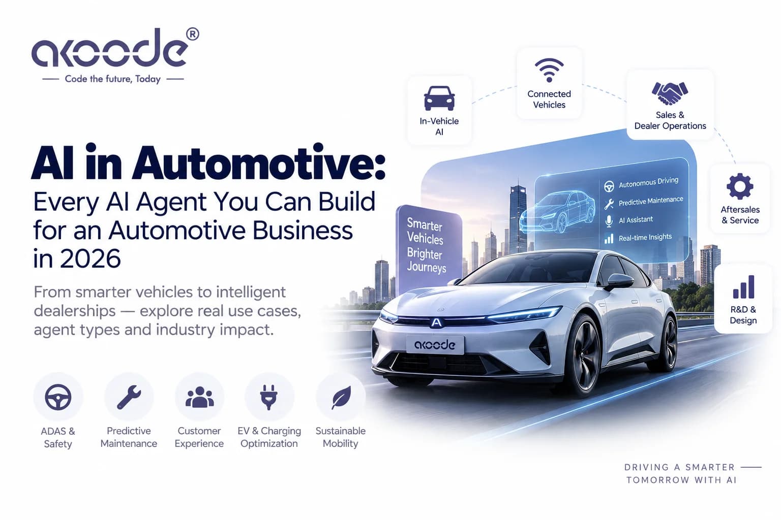 AI in Automotive: Every AI Agent You Can Build for an Automotive Business in 2026