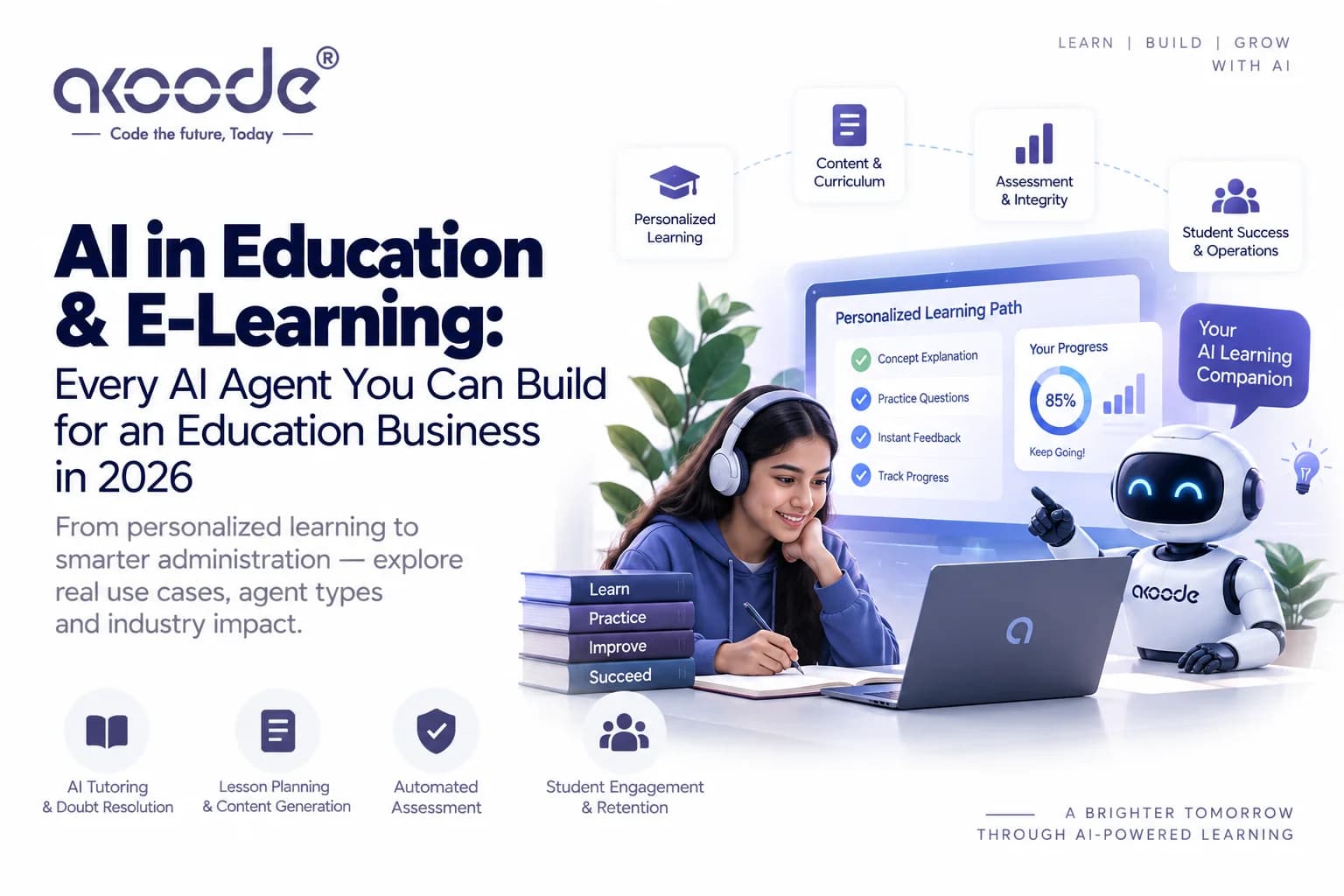 AI in Education & E-Learning: Every AI Agent You Can Build for an Education Business in 2026