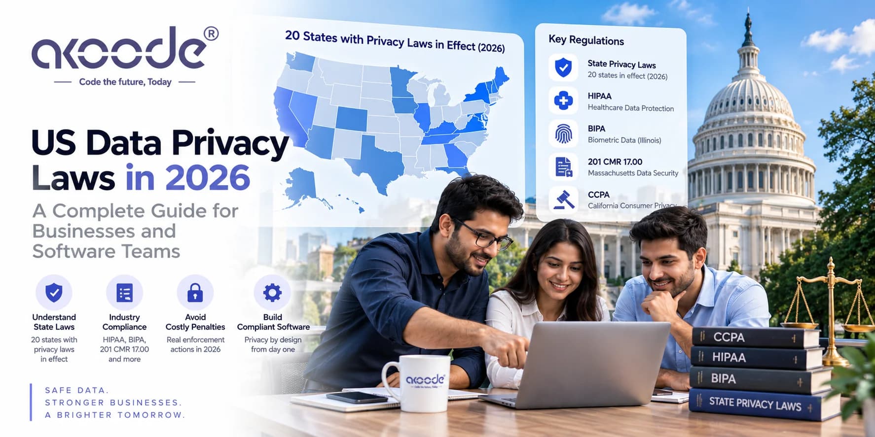 US Data Privacy & Compliance Laws Every Software Buyer Should Know (2026)