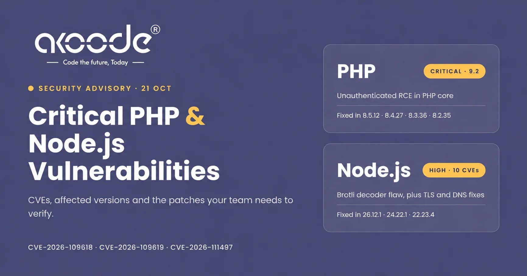 Critical PHP & Node.js Vulnerabilities (October 2026): CVEs, Affected Versions, Security Patches & Developer Guide