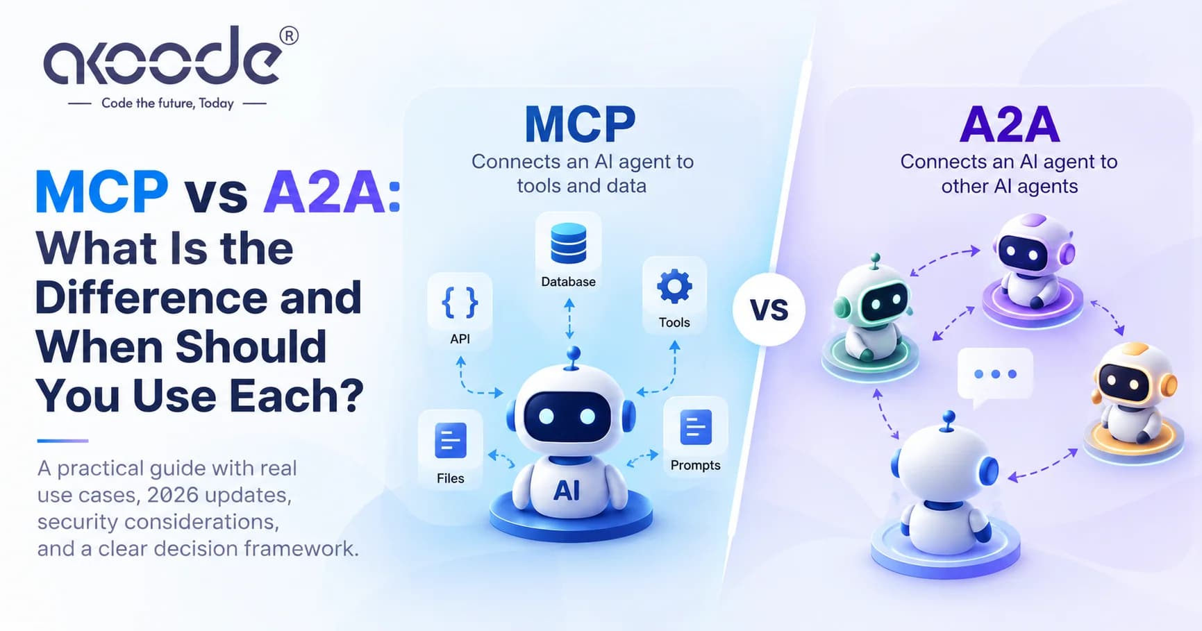 MCP vs A2A: What Is the Difference and When Should You Use Each?