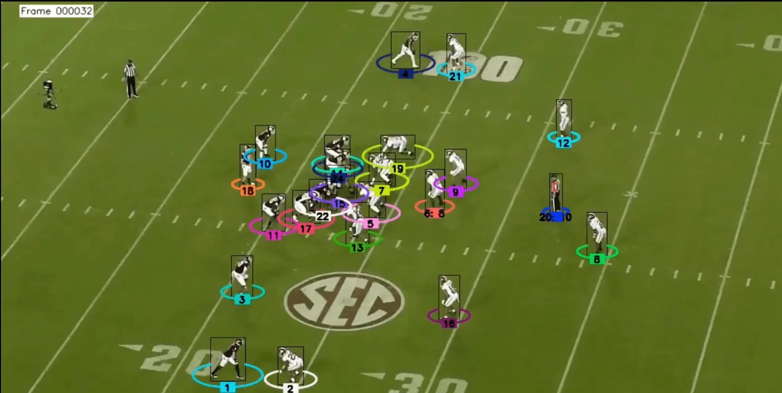 AI Player Performance Tracking Case Study